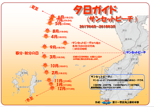 3月サンセット