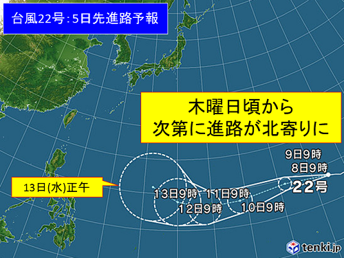 まだまだ夏な沖縄で海遊び